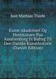 Kunst Akademiet Og Heststatuen Paa Amalienborg Et Bidrag Til Den Danske Kunsthistorie (Danish Edition), Just Mathias Thiele 
