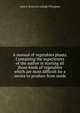 A manual of vegetables plants. Containing the experiences of the author in starting all those kinds of vegetables which are most difficult for a novice to produce from seeds, Isaac F. [from old catalog] Tillinghast 