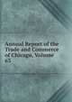 Annual Report of the Trade and Commerce of Chicago, Volume 63, 