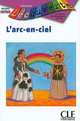 L'Arc-En-Ciel, Niveau Intro, Brigitte Faucard 