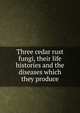 Three cedar rust fungi, their life histories and the diseases which they produce, 