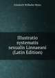 Illustratio systematis sexualis Linnaeani (Latin Edition), Friedrich Wilhelm Weiss 