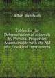 Tables for the Determination of Minerals by Physical Properties Ascertainable with the Aid of a Few Field Instruments, Albin Weisbach 