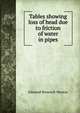 Tables showing loss of head due to friction of water in pipes, Edmund Brownell Weston 