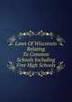 Laws Of Wisconsin Relating To Common Schools Including Free High Schools, 