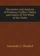 Discussion and Analysis of Professor Coffin's Tables and Charts of Teh Wind of the Globe, Alexander J. Woeikof 