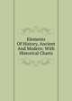 Elements Of History, Ancient And Modern: With Historical Charts, 