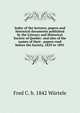 Index of the lectures, papers and historical documents published by the Literary and Historical Society of Quebec: and also of the names of their . papers read before the Society, 1829 to 1891, Fred C. b. 1842 Wurtele 