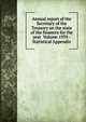 Annual report of the Secretary of the Treasury on the state of the finances for the year Volume 1970 - Statistical Appendix, 
