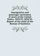 Immigration and passenger movement at ports of the United States. 1892/93-1894/95. Report of the chief of the Bureau of Statistics, 