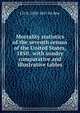 Mortality statistics of the seventh census of the United States, 1850 . with sundry comparative and illustrative tables, J D. B. 1820-1867 De Bow 