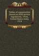 Tables of organization (based on field service regulations, 1914), United States Army, 1914, 