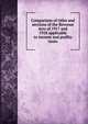 Comparison of titles and sections of the Revenue Acts of 1917 and 1918 applicable to income and profits taxes, 