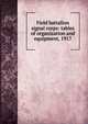 Field battalion signal corps: tables of organization and equipment, 1917, 