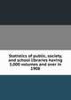 Statistics of public, society, and school libraries having 5,000 volumes and over in 1908, 