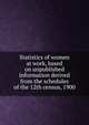 Statistics of women at work, based on unpublished information derived from the schedules of the 12th census, 1900, 