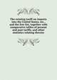 The existing tariff on imports into the United States, etc., and the free list, together with comparative tables of present and past tariffs, and other statistics relating thereto, 