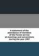 A statement of the attendance of members of the Forest service at meetings and conventions during the year 1907, 