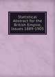 Statistical Abstract for the British Empire, Issues 1889-1903, 