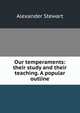 Our temperaments: their study and their teaching. A popular outline, Alexander Stewart 