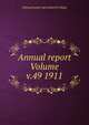 Annual report Volume v.49 1911, Massachusetts Agricultural College 