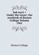 Sub turri = Under the tower: the yearbook of Boston College Volume 1961, Boston College 