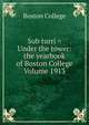 Sub turri = Under the tower: the yearbook of Boston College Volume 1913, Boston College 