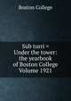 Sub turri = Under the tower: the yearbook of Boston College Volume 1921, Boston College 