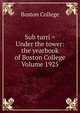 Sub turri = Under the tower: the yearbook of Boston College Volume 1925, Boston College 