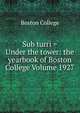 Sub turri = Under the tower: the yearbook of Boston College Volume 1927, Boston College 