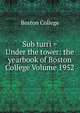 Sub turri = Under the tower: the yearbook of Boston College Volume 1952, Boston College 