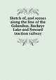 Sketch of, and scenes along the line of the Columbus, Buckeye Lake and Neward traction railway, 