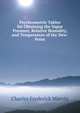 Psychrometric Tables for Obtaining the Vapor Pressure, Relative Humidity, and Temperature of the Dew-Point, Charles Frederick Marvin 