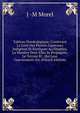 Tableau Dendrologique, Contenant La Liste Des Plantes Ligneuses Indigenes Et Exotiques Acclimatees, La Maniere Dont Elles Se Propagent, Le Terrain Et . Qui Leur Conviennent, Etc (French Edition), J -M Morel 