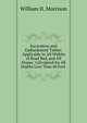 Excavation and Embankment Tables: Applicable to All Widths of Road Bed, and All Slopes: Calculated for All Depths Less Than 60 Feet ., William H. Morrison 