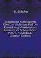 Statistische Mitteilungen Uber Das Wachstum Und Die Entwicklung Verschiedener Koniferen Zu Schovenhorst, Putten, Niederlande (German Edition), J H. Schober 