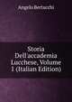 Storia Dell'accademia Lucchese, Volume 1 (Italian Edition), Angelo Bertacchi 
