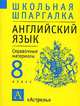 Английский язык: 8 кл.: Справ. материалы - (Школьная шпаргалка), Терентьева О.В. 