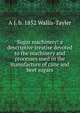 Sugar machinery; a descriptive treatise devoted to the machinery and processes used in the manufacture of cane and beet sugars, A J. b. 1852 Wallis-Tayler 