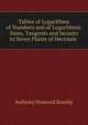 Tables of Logarithms of Numbers and of Logarithmic Sines, Tangents and Secants to Seven Places of Decimals ., Anthony Dumond Stanley 
