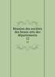 Reunion des societes des beaux-arts des departements, France. Minist?re de l'?ducation nationale,France. Minist?re de l'?ducation nationale. Reunion des soci?t?s savantes des d?partements,France. Minist?re de l'?ducation nationale. R?union des soci?t?s savantes et des soci?t?s des beaux-arts des d?parte 