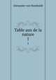 Table aux de la nature. 1, Alexander von Humboldt 