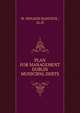 PLAN FOR MANAGEMENT DUBLIN MUNICIPAL DEBTS, W. NEILSON HANCOCK , LL.D. 