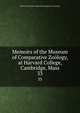 Memoirs of the Museum of Comparative Zology, at Harvard College, Cambridge, Mass. 33, Harvard University. Museum of Comparative Zoology 