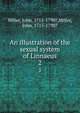 An illustration of the sexual system of Linnaeus. 2, Miller, John, 1715-1790?,Miller, John, 1715-1790? 