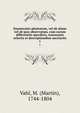 Enumeratio plantarum, vel ab alium vel ab ipso observatum, cum earum differentiis specificis, synonymis selectis et descriptionibus succinctis. 1, Vahl, M. (Martin), 1744-1804 
