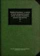 Modern business : a series of texts prepared as part of the modern business course and service. 12, Alexander Hamilton Institute (U.S.),Johnson, Joseph French, 1853-1925 