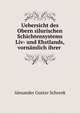 Uebersicht des Obern silurischen Schichtensystems Liv- und Ehstlands, vornamlich ihrer ., Alexander Gustav Schrenk 