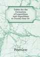Tables for the Formation of Logarithms & Anti-logarithms to Twenty-four Or ., Peter Gray 