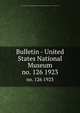 Bulletin - United States National Museum. no. 126 1923, United States National Museum,Smithsonian Institution,United States. Dept. of the Interior 